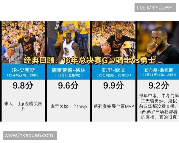 2006至2007赛季骑士与马刺总决赛精彩回顾与历史意义分析 2006至2007赛季骑士与马刺总决赛精彩回顾与历史意义分析