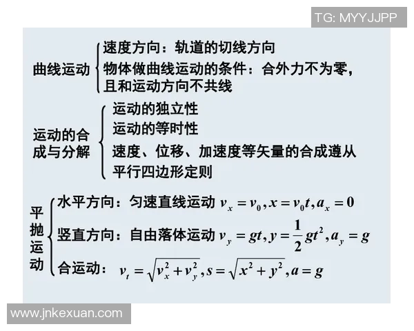 雪线轨迹解码冰上运动的力学诗篇
